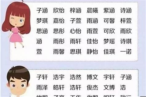 胤取名|带胤字的男孩名字大全